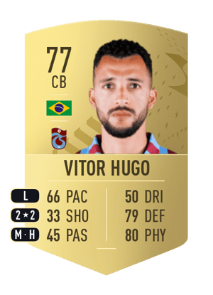Vitor Hugo