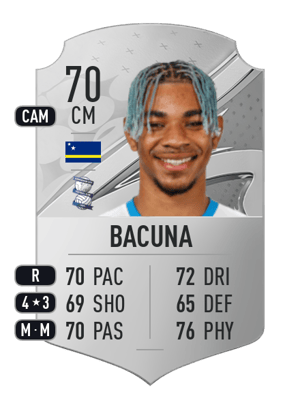 Juninho Bacuna