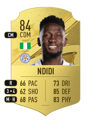 Wilfred Ndidi