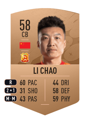 Li Chao