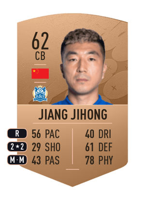 Jiang Jihong