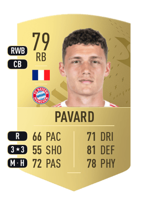 Benjamin Pavard