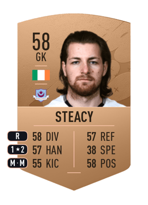Lee Steacy
