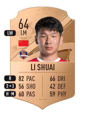 Li Shuai