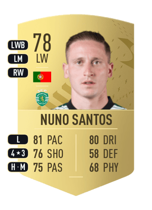 Nuno Santos