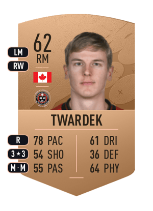 Kris Twardek