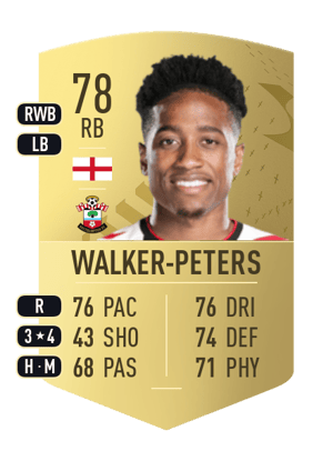Kyle Walker-Peters