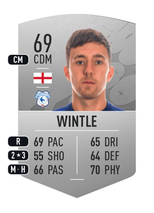 Ryan Wintle