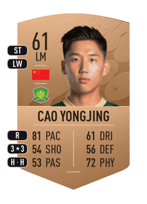 Cao Yongjing