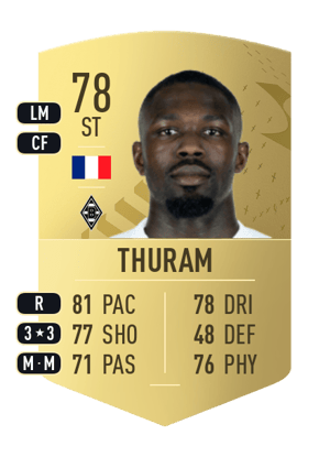Marcus Thuram