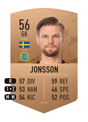 Oscar Jonsson