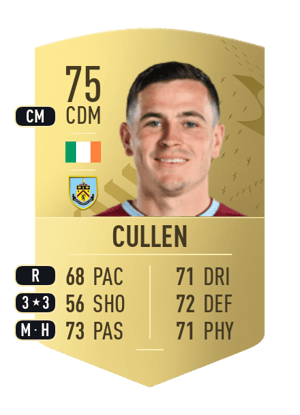 Josh Cullen