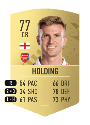 Rob Holding
