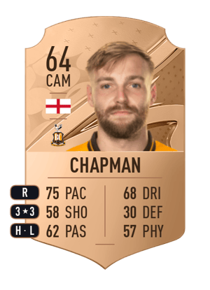 Harry Chapman