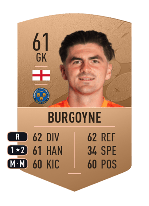 Harry Burgoyne