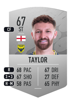 Matty Taylor