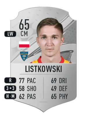 Marcin Listkowski