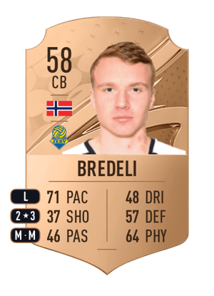 Henrik Bredeli