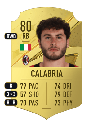 Davide Calabria