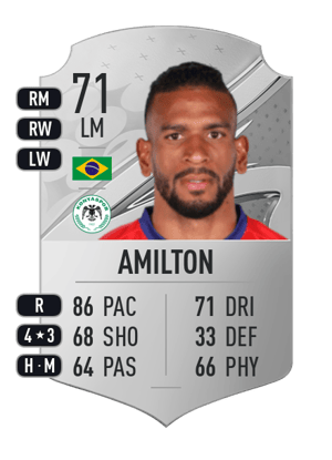 Amilton