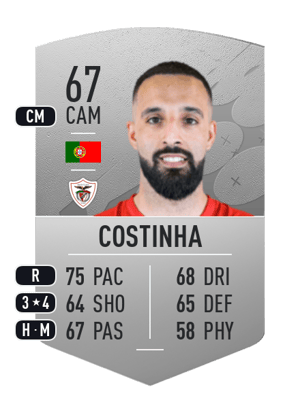 Costinha