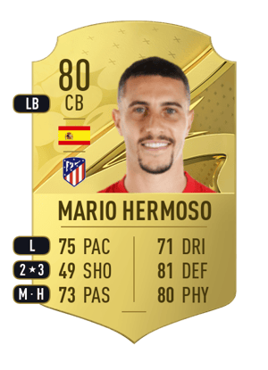 Mario Hermoso