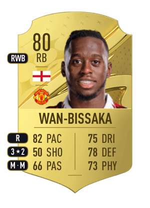 Aaron Wan-Bissaka