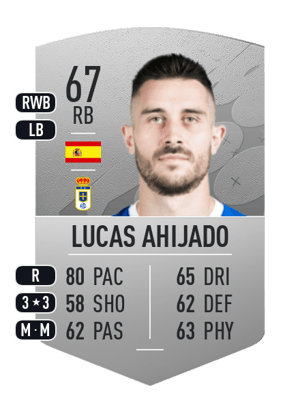 Lucas Ahijado