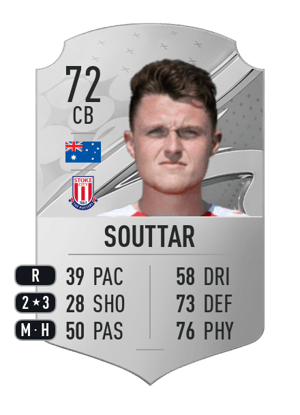 Harry Souttar