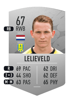 Julian Lelieveld