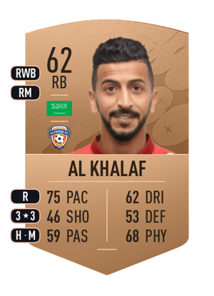 Osama Al Khalaf