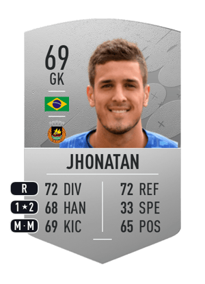 Jhonatan