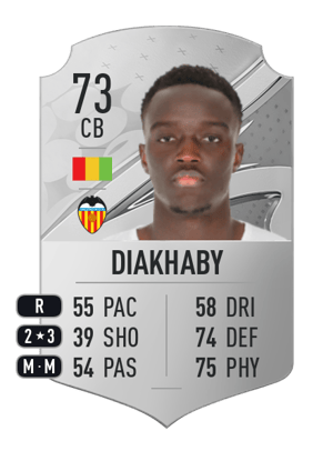 Mouctar Diakhaby