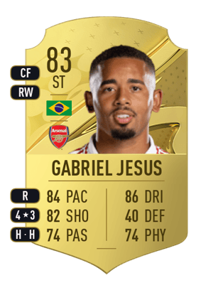 Gabriel Jesus