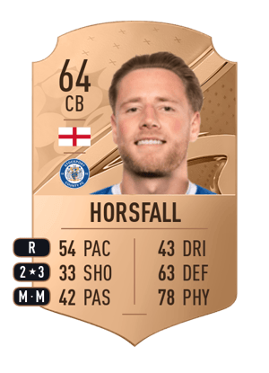Fraser Horsfall