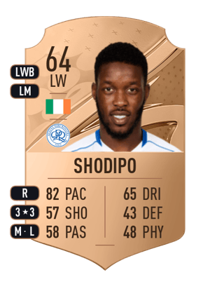 Olamide Shodipo
