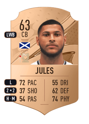 Zak Jules
