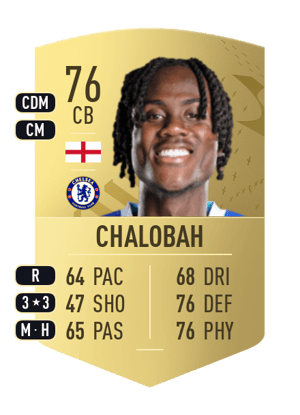 Trevoh Chalobah