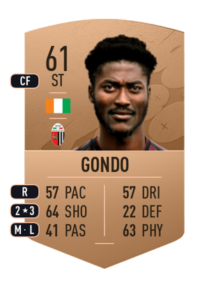 Cedric Diomandè Gondo