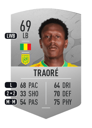 Charles Traoré