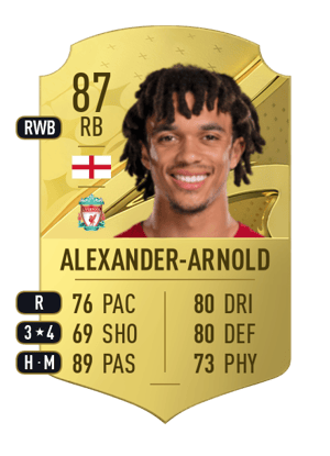 Alexander-Arnold - 87 - Rare
