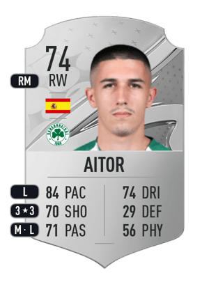 Aitor