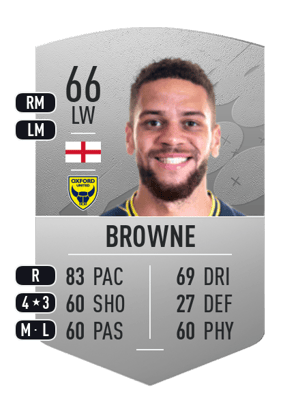 Marcus Browne