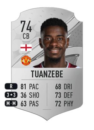 Axel Tuanzebe
