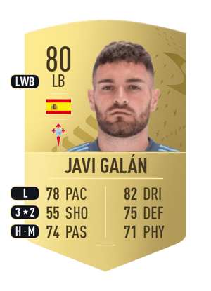 Javi Galán