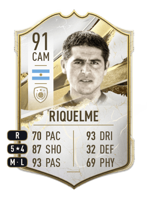 Riquelme - 91 - Icon