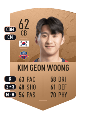 Kim Geon Woong