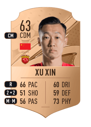 Xu Xin