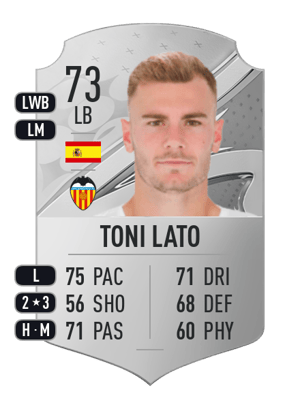 Toni Lato