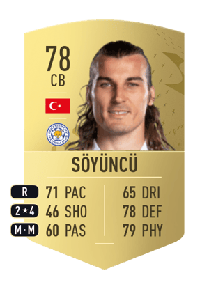 Çağlar Söyüncü